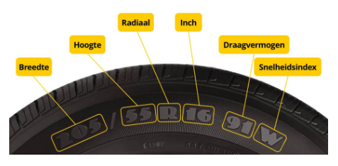 tyre_info.png